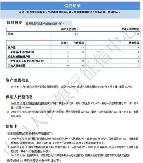 征信主要看什么信息,银行查征信会显示什么内容图4