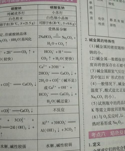 醇能和碳酸氢钠反应,醇和酸会与氢氧化钠或碳酸氢钠反应图3