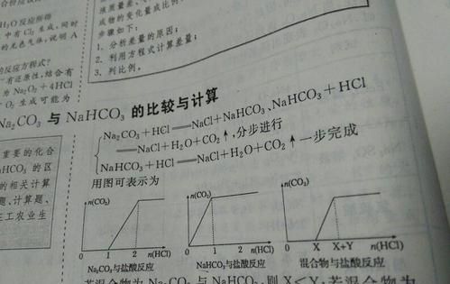 醇能和碳酸氢钠反应,醇和酸会与氢氧化钠或碳酸氢钠反应图4