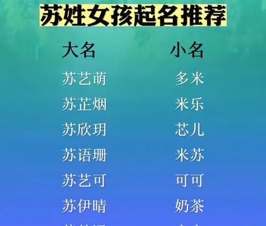 网易取名字免费打分,免费测名打分最准确的软件百度图7