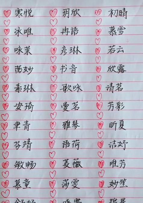 稀少好听的笔名两个字,两个字的笔名