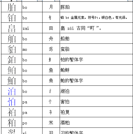 白字组词表示颜色,用白表示颜色的词语有哪些图2