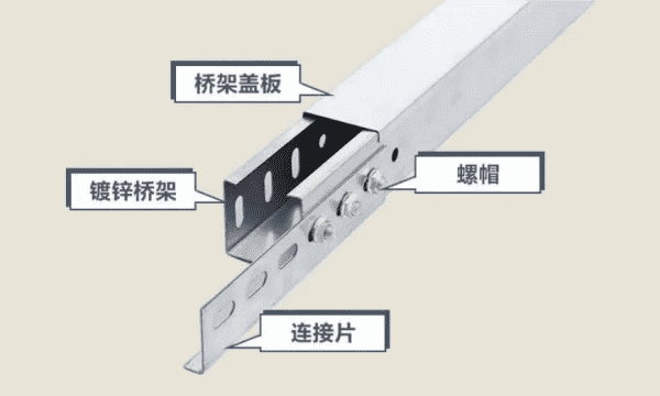 电缆架一共有几种型号，电缆桥架的规格和型号规范图9