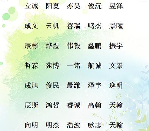 好名字好运气女抖音,女人好运吉祥抖音头像图4