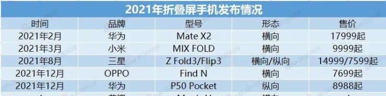 matex屏幕供应商是谁,怎么看华为mate30pro屏幕供应商图3