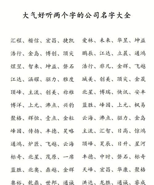 两个字的公司名字大全,好听的两字公司名字大全起个有内涵大气的公司名字图4