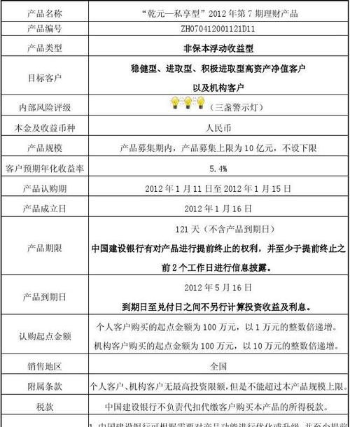 购买银行代销理财产品有什么条件,银行理财产品可以买代销的图2