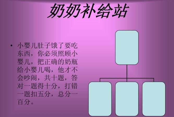 奶奶的拼音,奶奶两个字的拼音怎么写图2