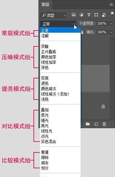 图层混合模式在哪里,ai里面怎么设置图层混合模式的快捷键图6