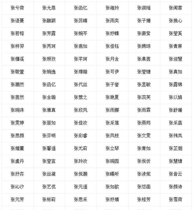 带水的有智慧名字女孩,带水的有智慧名字女孩杨什么图1