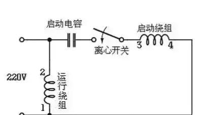 单相电机电容怎么接,单相电机电容怎么接线图11