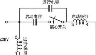 单相电机电容怎么接,单相电机电容怎么接线图12