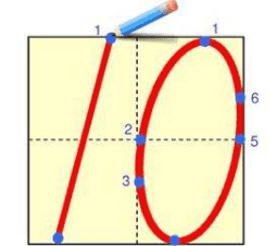 数字在田字格的正确写法,数字0的田字格写法图24