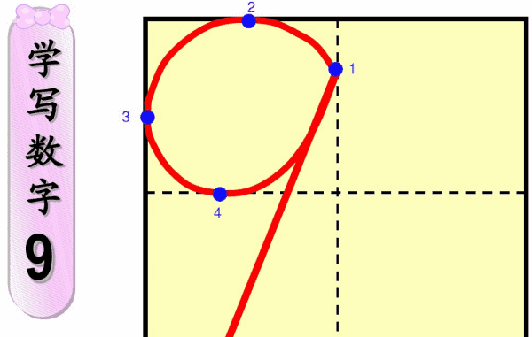 数字在田字格的正确写法,数字0的田字格写法图26