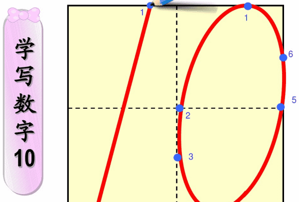 数字在田字格的正确写法,数字0的田字格写法图27