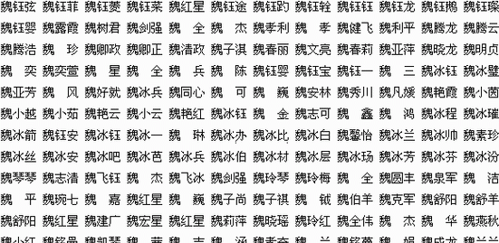 名和字的区别,古人的字和名有什么区别