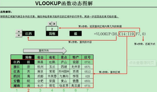 电脑f4键是什么用,计算机f4键有什么作用图2