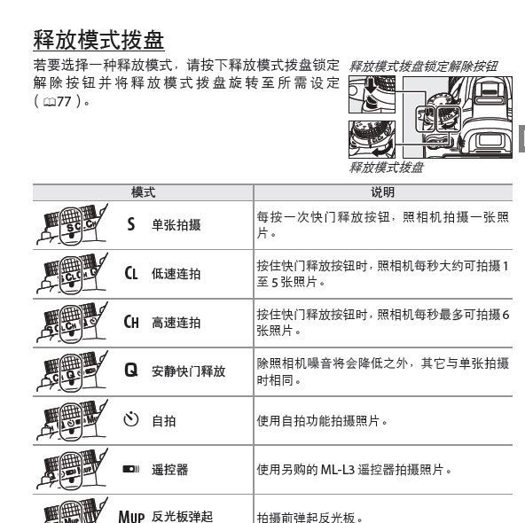 尼康d7000如何连拍,尼康d7000怎么设置连拍图4