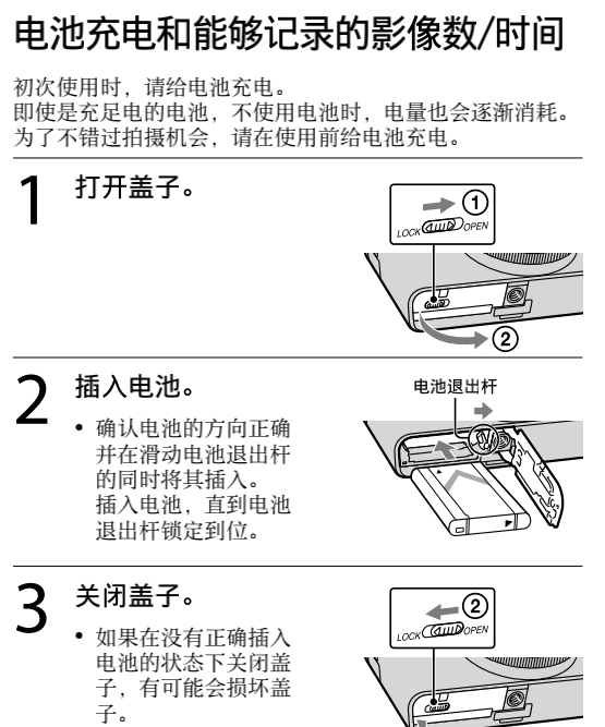 sony rx00是微单，索尼微单rx00影像无线传输