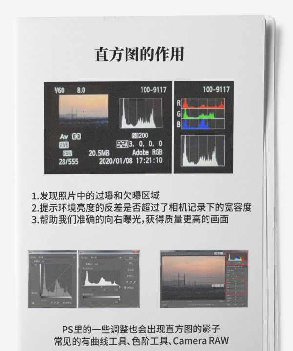 照片直方图怎么看,尼康z30在相机上如何看直方图像图4