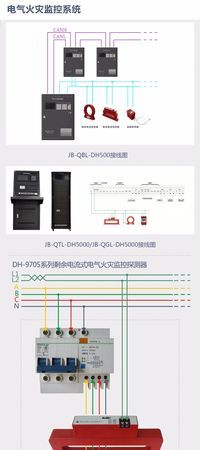 消防电源监控几根线,消防电源监控几根线怎么接线图1
