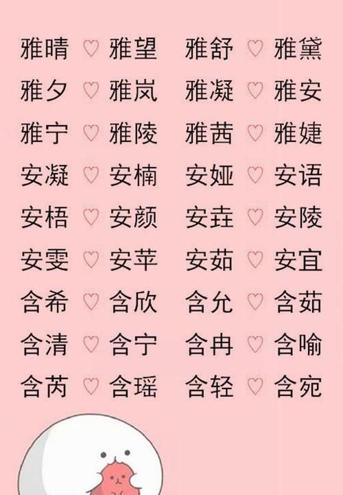 双胞胎姓名大全龙凤胎,林姓双胞胎龙凤胎怎么起名字图4