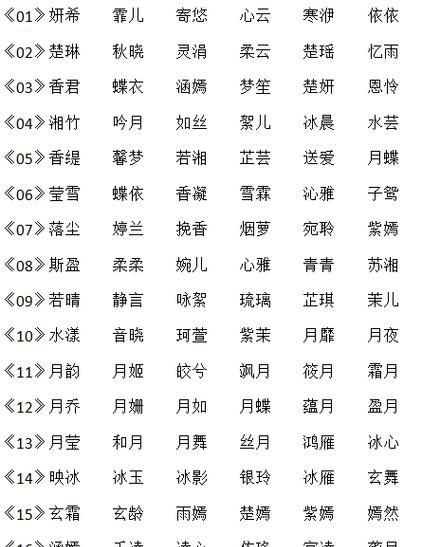 想帮女儿取个好名字,给女儿取个好名字姓吴图3