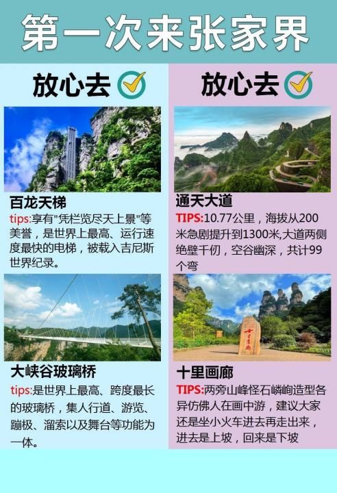 张家界旅游攻略,假期旅游图2