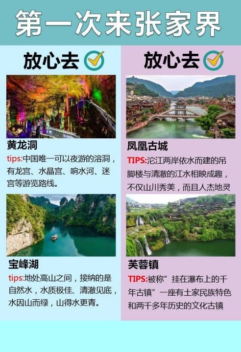 张家界旅游攻略,假期旅游图3