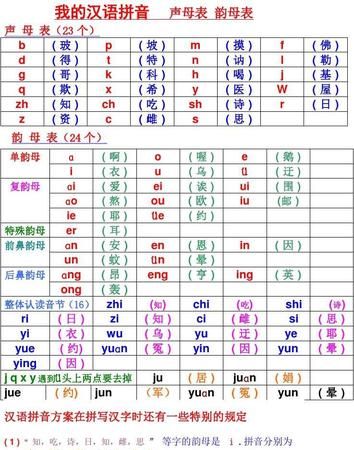 陈列的拼音,陈列是什么意思图2