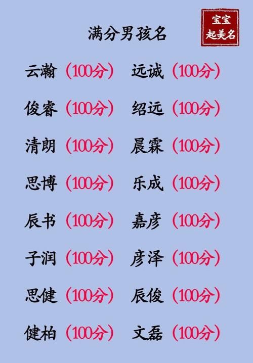 袁姓男孩有涵养的名字,袁姓名字大全集图3