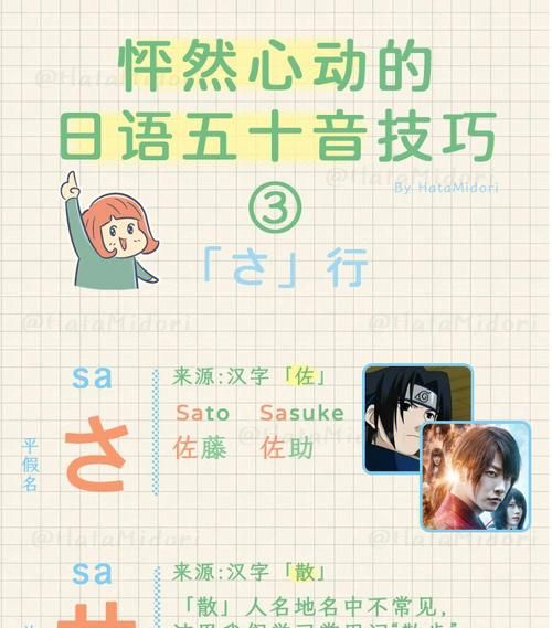 日文名字网站,日文名字发音在线翻译图2