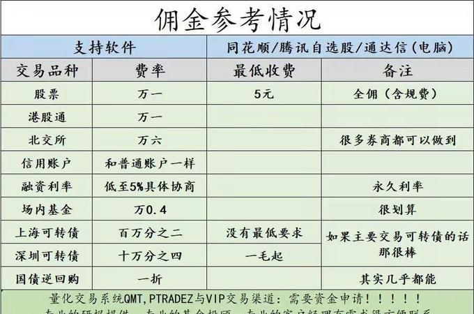 影响股票价格的因素,影响股票价格的政治因素一般包括