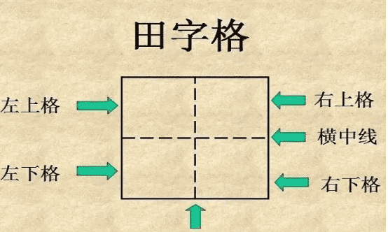 乱的部首是舌还是乚,乱的偏旁是什么偏旁法图6