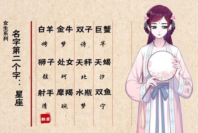 好听的名字大全古风女,唯美好听的古风名字女图2