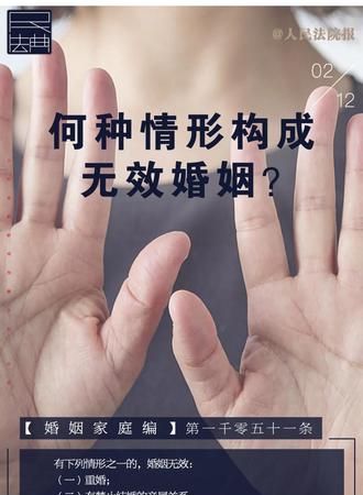 哪些情形下会导致婚姻无效,民法典第05条规定的婚姻无效情形有图4