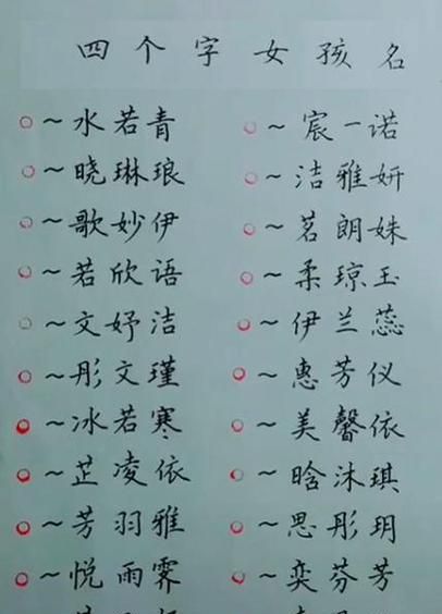 四个字的女孩名字,好听的女孩四个字的名字有哪些图1