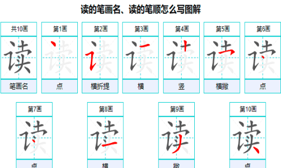 读的笔顺怎么写笔画,读的笔顺怎么写笔画图5