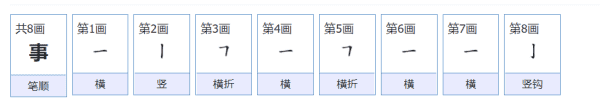 事字的笔顺正确的写法,事的笔顺正确写法图8