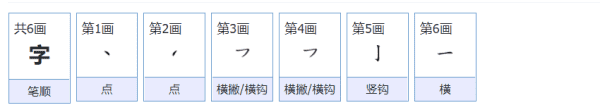 字的笔顺怎么写,字笔顺怎么写字图1