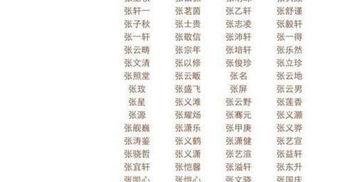 张字取名字大全女孩,202张姓女孩名字好听大全