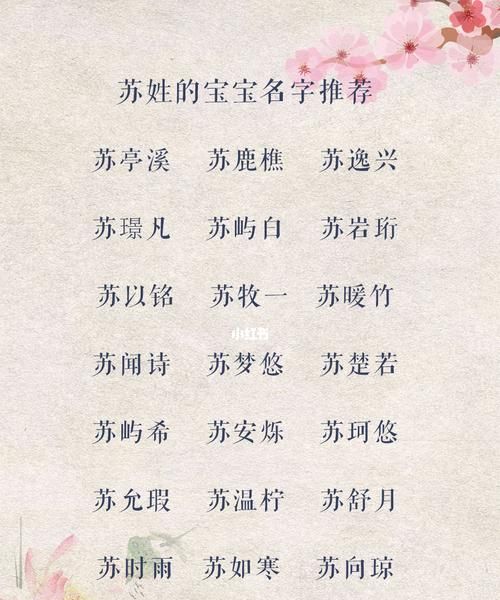 张字取名字大全女孩,202张姓女孩名字好听大全图4