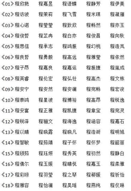 宝贝姓名起名字大全,武姓男宝宝起名字