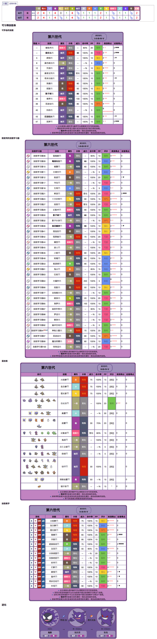 定制英文名精灵,毛线小精灵的英文名图4