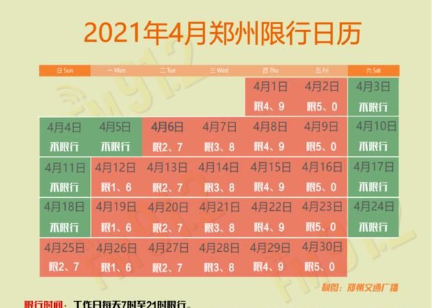 郑州限号外地车怎么限,郑州外地车申请一天免限行图2