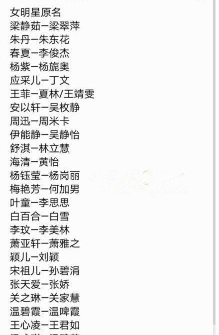 取艺名女孩快乐的名字,女生起什么艺名好听图2