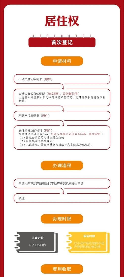 预告登记不办理的后果,房屋预告抵押登记不办理是否有法律效力图2