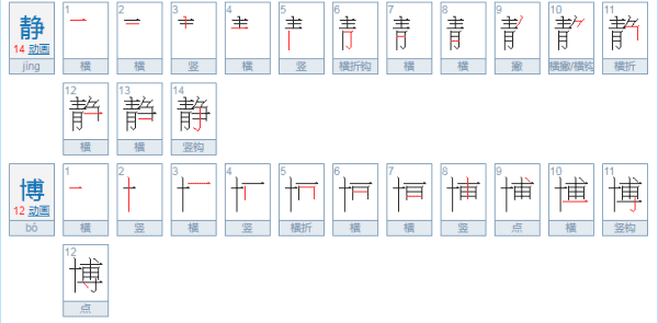 幼儿园可爱好听的群名字,幼儿园班级群名称比较有创意图1