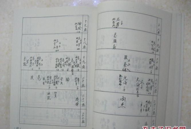 赵氏家谱32个字辈,封丘赵氏家谱32个字辈是什么意思图3