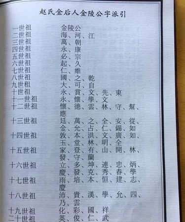 赵氏家谱32个字辈,封丘赵氏家谱32个字辈是什么意思图4